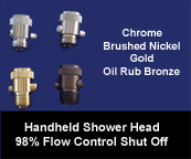 Shower Heads